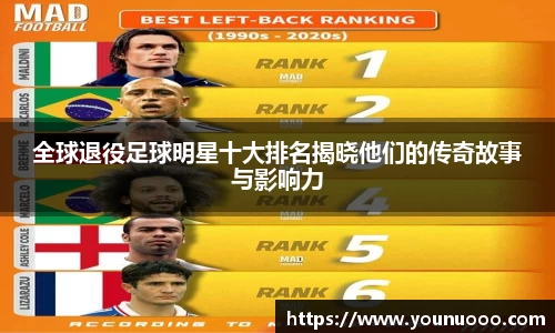 全球退役足球明星十大排名揭晓他们的传奇故事与影响力